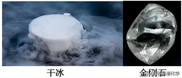 黄色系列有哪些色彩，黄色系有哪些颜色（倾城奉献～照片版初中化学颜色大全——中考必备）