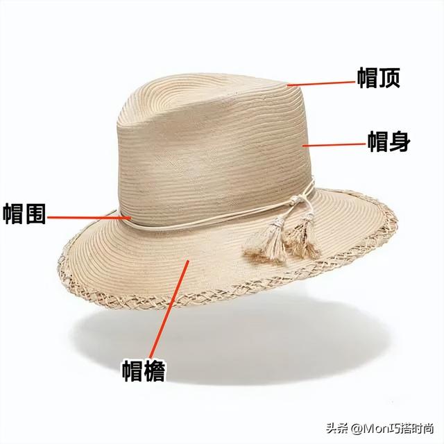 棒球帽怎么戴好看，男生棒球帽怎么戴（戴帽子要记住“4戴4不戴”）