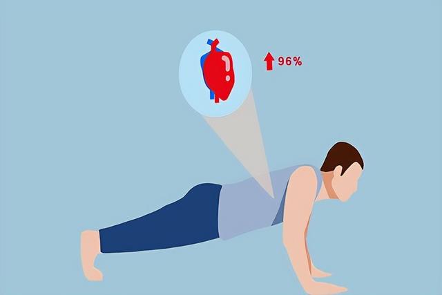 女人做平板支撑的好处，平板支撑正确姿势（简单易学的平板支撑到底有多好用）
