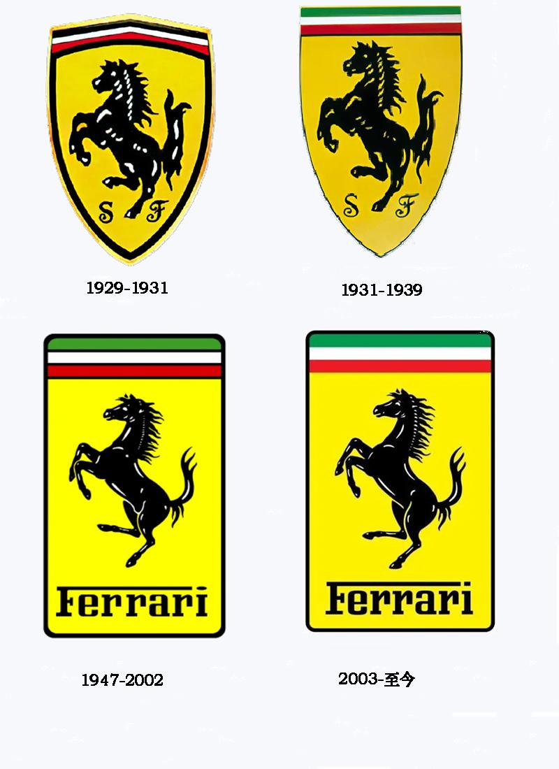 欧系车车标发展史,看看欧系车的车标如何变化的(1)?