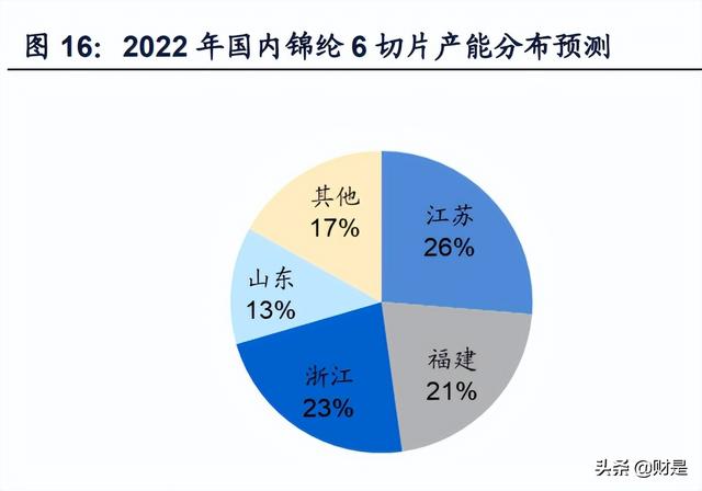 比较顺的三个字公司名，比较顺的三个字公司名简单（成本为盾、产品为矛）