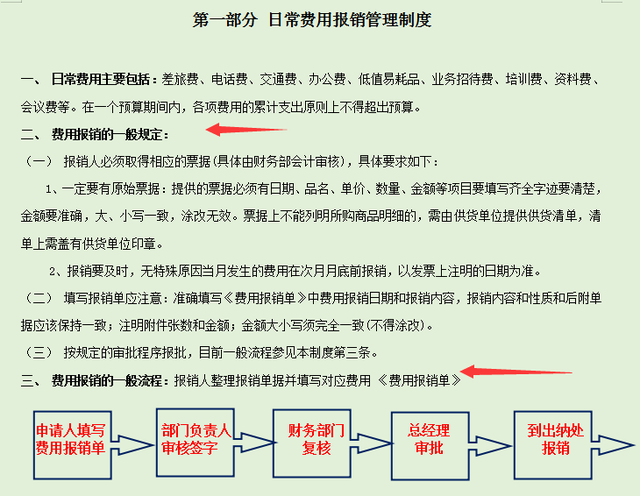 企业财务管理制度，企业财务管理制度论文（发现一份详细的财务管理规章制度）