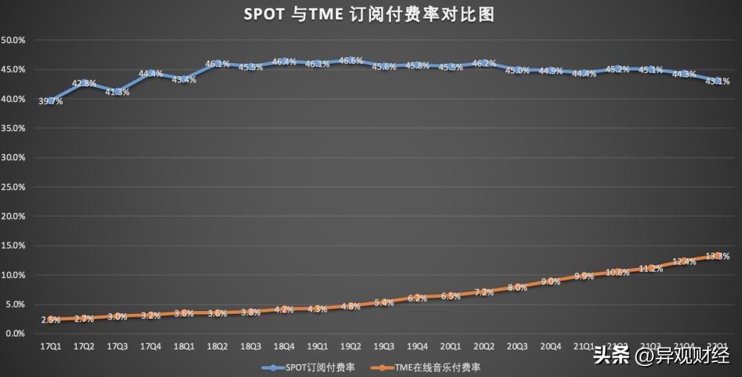 国外音乐软件(免费音乐软件哪个好)