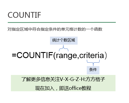 excel计数函数count怎么用，excel计数函数countif怎么用（Excel如何统计指定数据个数）