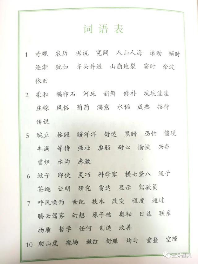 志存高远什么意思,志存高远什么意思20字(部编版四年级上册字、词积累) 志存高远什么意思,志存高远什么意思20字(部编版四年级上册字、词积累)