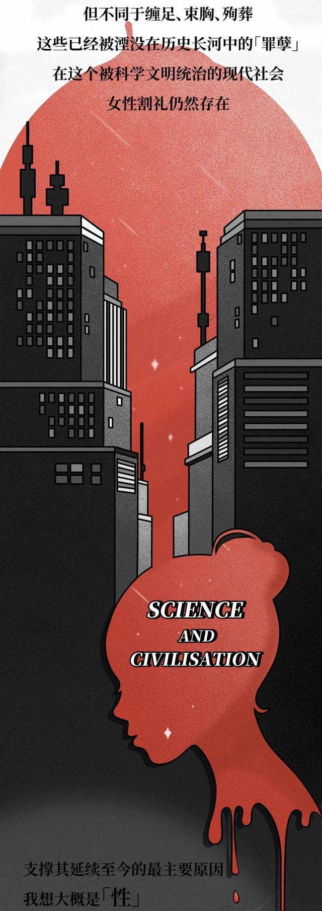 割礼女性是割哪里，女性割礼是割什么地方（到底让多少女性失去了“性与爱”的权利）