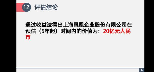 评估报告怎么写，评估报告结果怎么写（资产评估报告PPT）