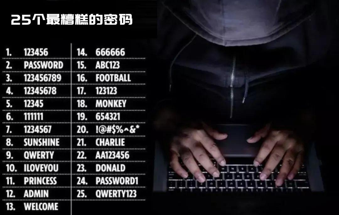 设置密码最好记的方法（设置安全又好记的密码技巧）