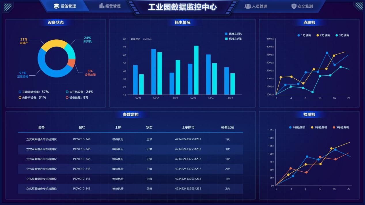 网店运营与推广(淘宝店铺代运营一般怎么收费)