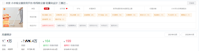 哪种家用吸尘器最好，2022全年度吸尘器十大热门品牌销量榜单
