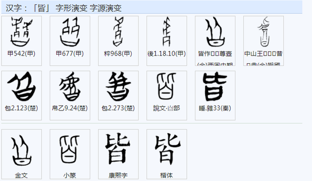 阳字繁体字复制，常用字范式之四十