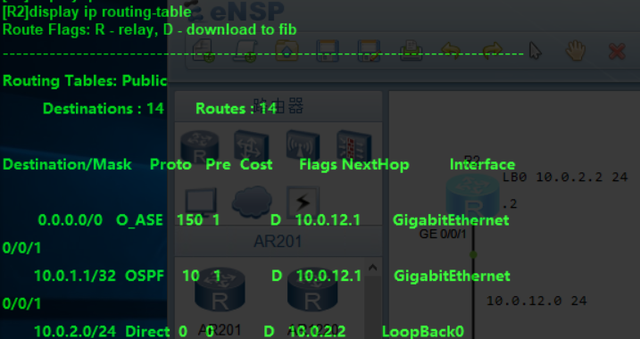unassigned，unassigned是什么意思（华为网络设备----路由器）