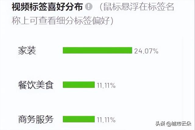 抖音开直播怎么带货，抖音开直播怎么带货卖东西？