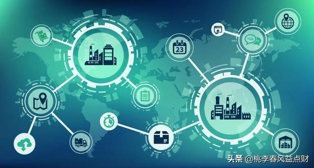 美国股票投资，怎么样买美国股票（美国股市在回归理性）