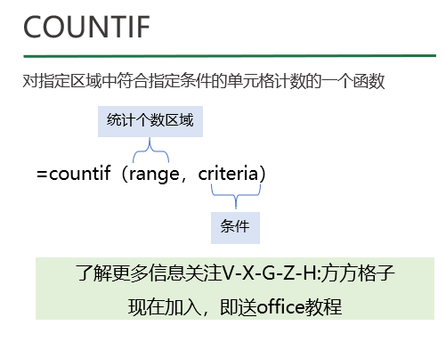 统计人数的函数，EXCEL中如何运用函数快速统计及格人数（Excel如何统计数据个数）
