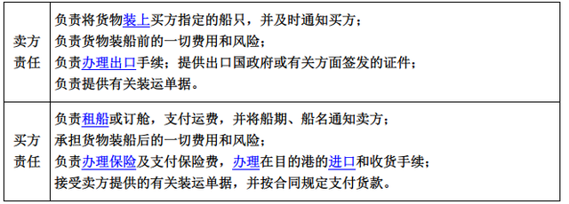 2022监理工程师《投资控制》第二章(8-13分)高频考点速记