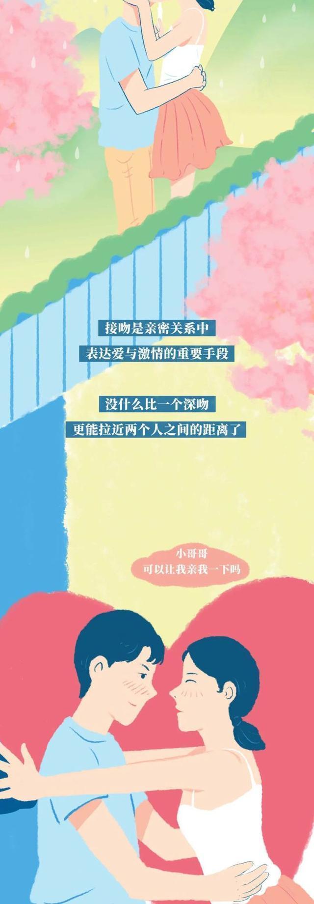 接吻时女生全身发软是怎么回事，没有任何症状的浑身发软无力（女生会不自觉的“腿软”）