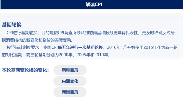 通货膨胀率计算公式cpi，通胀率计算公式是什么（解读经济指标九）