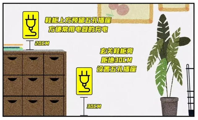 美容棒怎么使用，装修最容易遗漏的21个插座