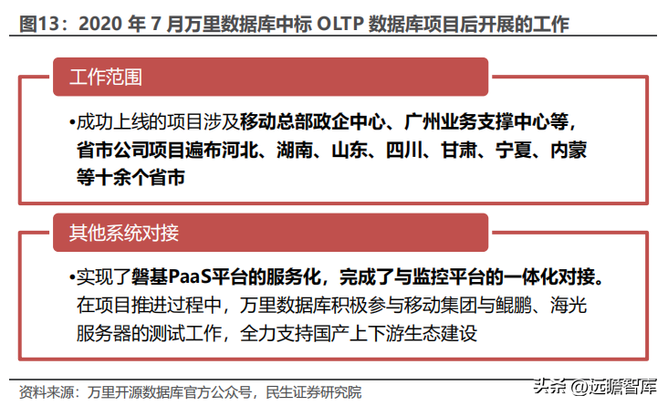 mathworks公司（大数据产品及综合解决方案提供商）