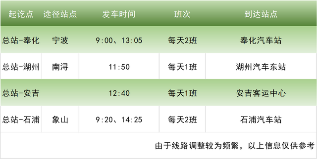 南京汽车客运南站，南京汽车客运南站几点开门（请3休9攻略速get）