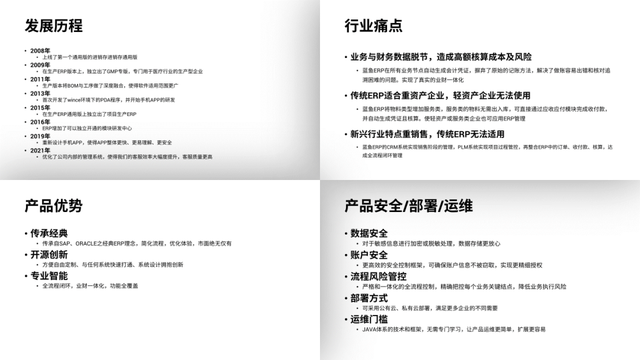 word转为ppt的超简单方法，把word转换成ppt的五种方法（30秒把一份五千字Word转成PPT）