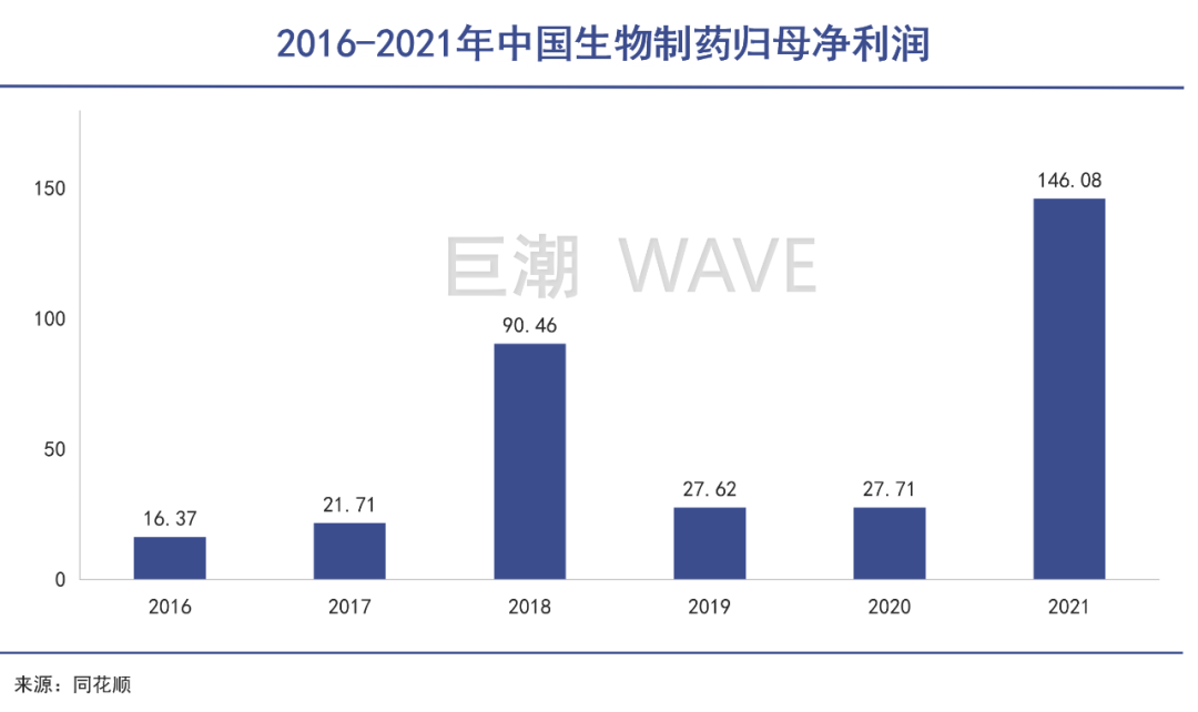 大江股份（泰国首富中国养猪）