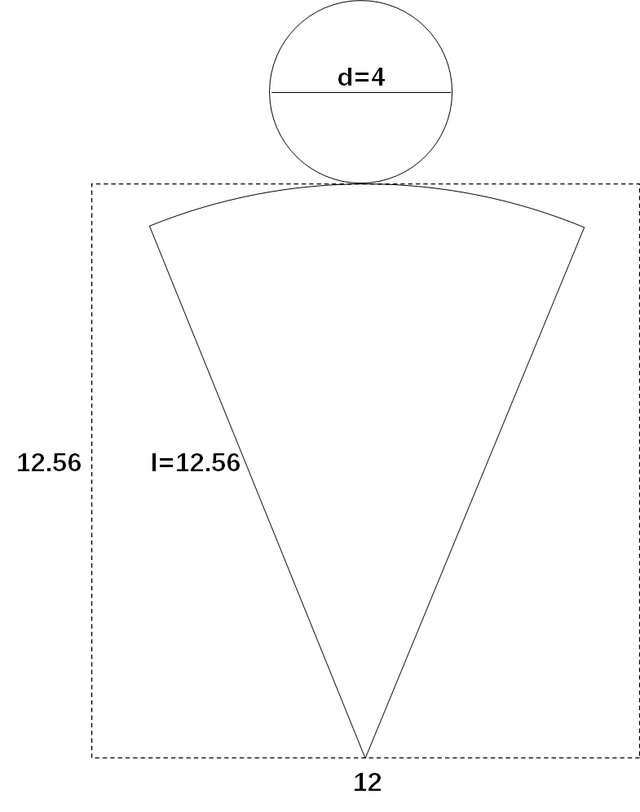 圆锥的面积怎么算，圆锥的表面积怎么算（小学数学思维拓展问题）