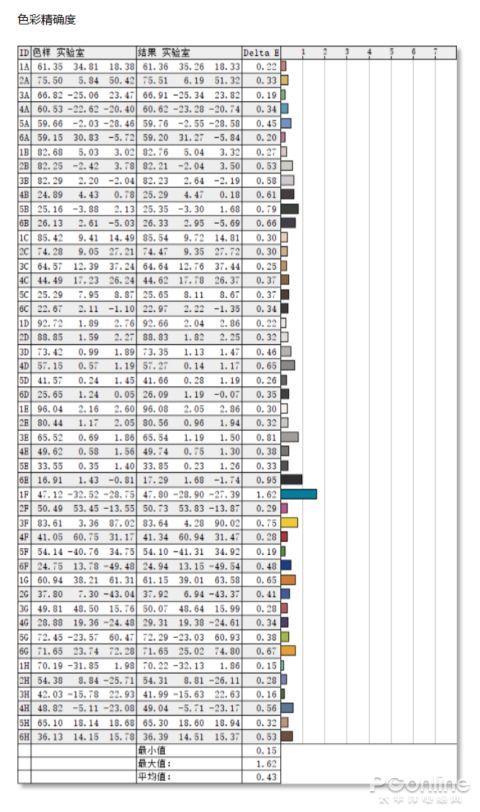 小两寸照片的尺寸是多少，两寸照片的尺寸是多少厘米（极度未知Armada游戏显示器评测）