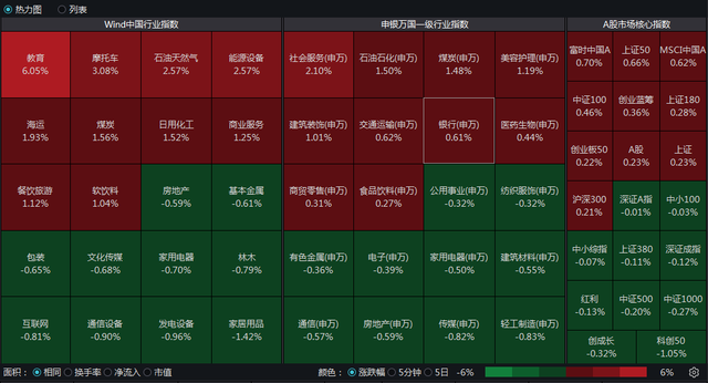 股票高台跳水是因为什么，股票高位跳水（指数上演高台跳水，原因找到了）