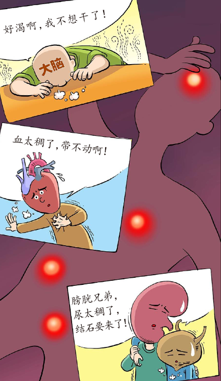 人体含水量百分比最高的器官是，人体含水量百分比最高的器官是什么（缺水时，身体各器官发生了什么）