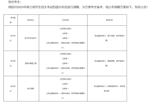 临床考研都考什么科目，临床医学考研都考什么科目（2023考研多所院校初试科目\u0026参考书变动详情）