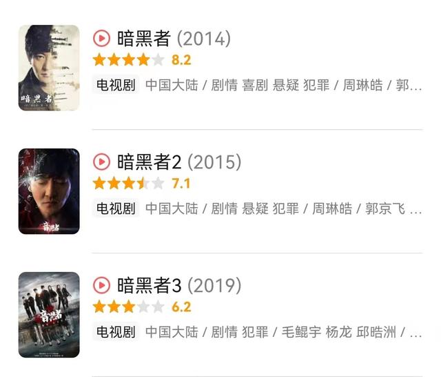 悬疑电影排行榜，推荐六部顶级烧脑悬疑电影（近10年的10部悬疑剧）