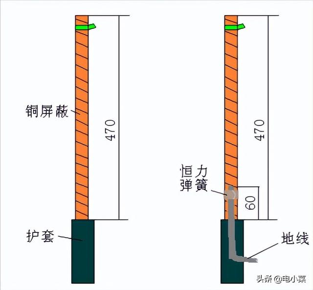 电缆接头怎么接，电缆的接头有几种接法（电缆终端头、中间接头制作作业指导书）