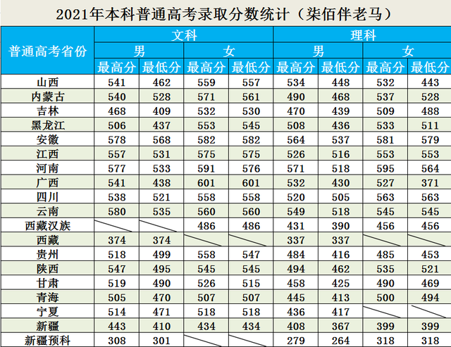 河南铁道警察学院，铁道警察学院几本大学（2022年招生计划、招生章程、选科要求）