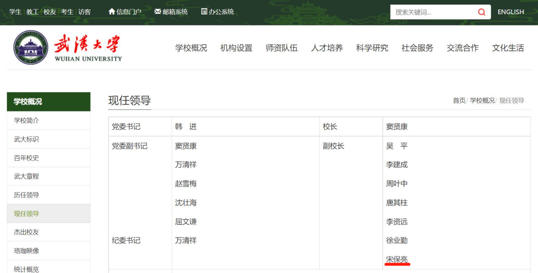 武汉大学副校长（武汉大学迎来院士副校长）