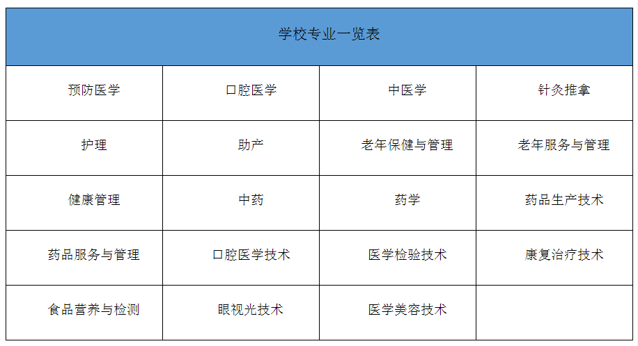 广东理工学院是几本(广州白云工商技师学院)