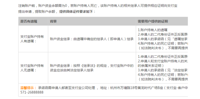 如何把支付寶里基金的錢提取出來，如何把支付寶里基金的錢提取出來花？