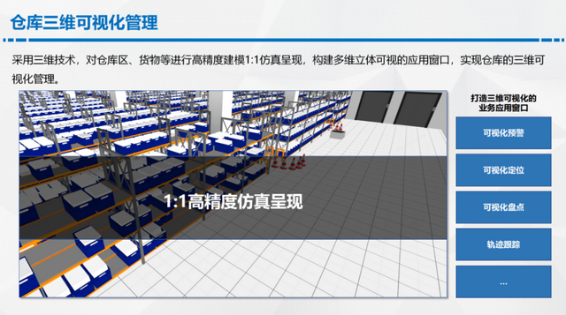 仓库改善提案100例，仓库管理的不足与改进（智慧仓储解决方案）