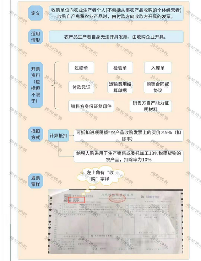 发票勾选认证平台，发票勾选认证怎么使用（勾选平台重大升级）