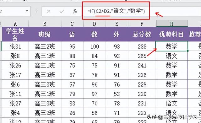 不等号怎么打出来，word里不等于怎么打（Excel表格大小于符号及等号在公式和条件格式等场景中的用法大全）