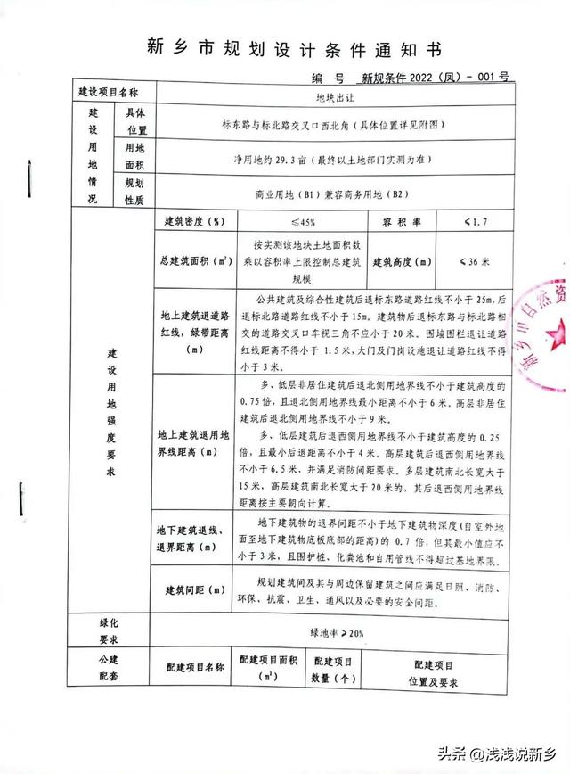 新乡凤泉湖规划图，新乡北区29.26亩零售商业用地成交