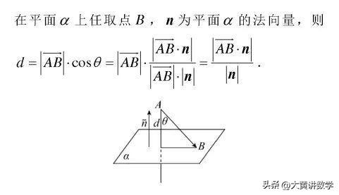 空间向量夹角的计算公式，空间向量的夹角公式是什么（让你明晓空间向量的核心）