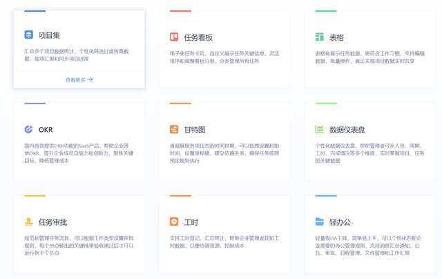 都有哪些比较好用的项目管理软件？