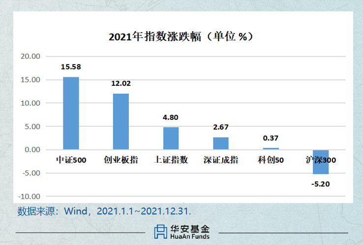 排名前十的基金(最近什么基金比较看好)