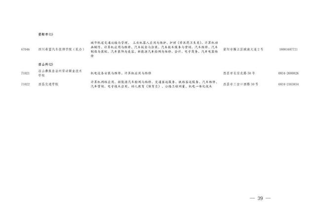 职业高中有哪些学校，河南好的职业高中学校有哪些（职高、中专与技校傻傻分不清）