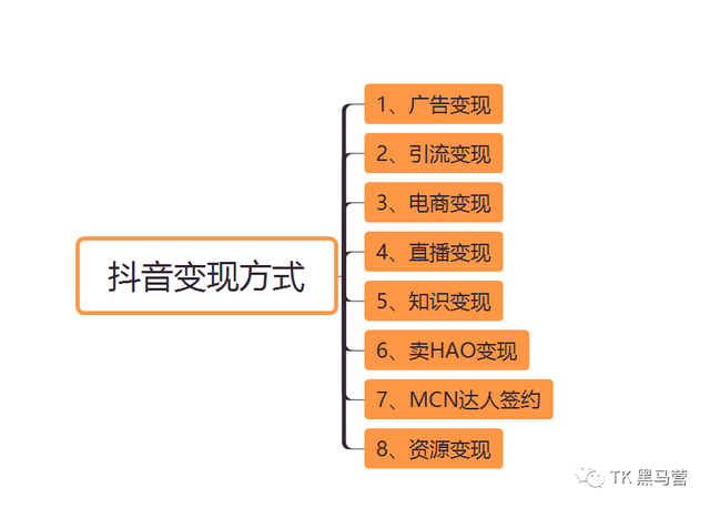 tiktok和抖音的区别，tiktok和抖音区别介绍（“突飞猛进”的TIKTOK和国内抖音到底有什么区别呢）