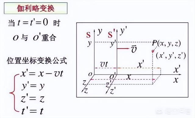 跑100米的技巧，没练过100米多少秒算有天赋（如果我们离开地面100米不动）
