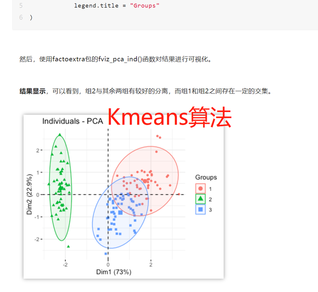 发怎么写好看，大写的发字怎么写（2022年生信发文突破口）