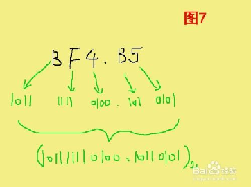 二进制转化为八进制，怎么把二进制数转换成8进制的数（信息学奥赛之二进制、八进制、十进制、十六进制相互转换）